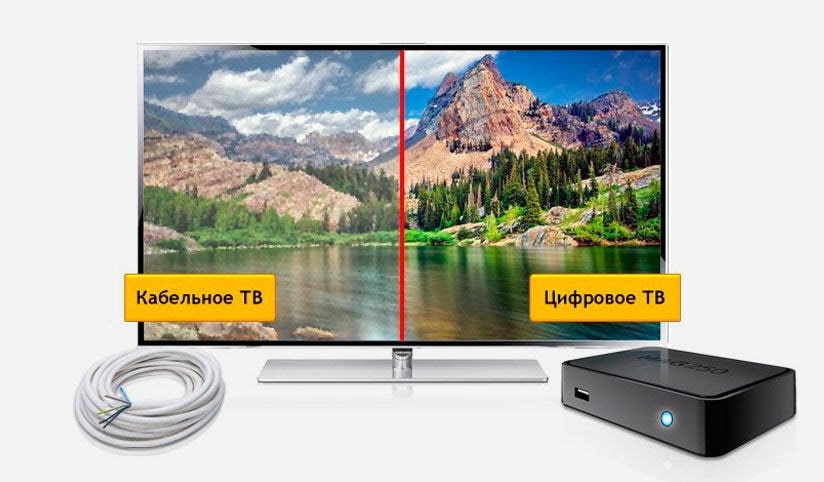 Кабельное ТВ Дом.ру в деревне Мисайлово